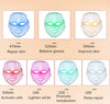 Інструмент для омолодження шкіри Photon Home Colorful Led Mask