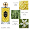 Sefralls Azure Miracle Parfüm Kölnisch Wasser Duft Vielseitig und langanhaltend Frische Romantische Luxusparfums Lebendiges Parfüm